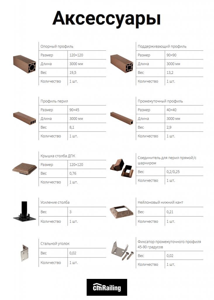 Стальная опора (усиление) для столба из ДПК купить | цена | Минск